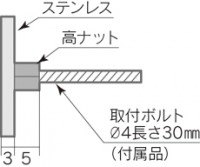 stream_sokumen