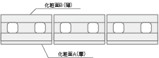 組積用コンクリートブロック「ルアートエッジ」フラット施工について